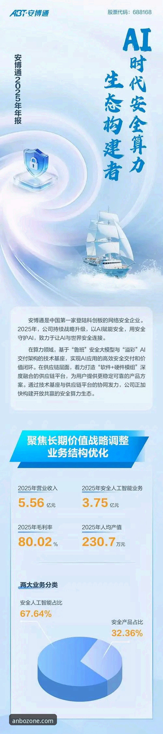 安博官网2025 安博官网2025值得尝试吗?老用户带你了解anbo最新版本下载的那些事